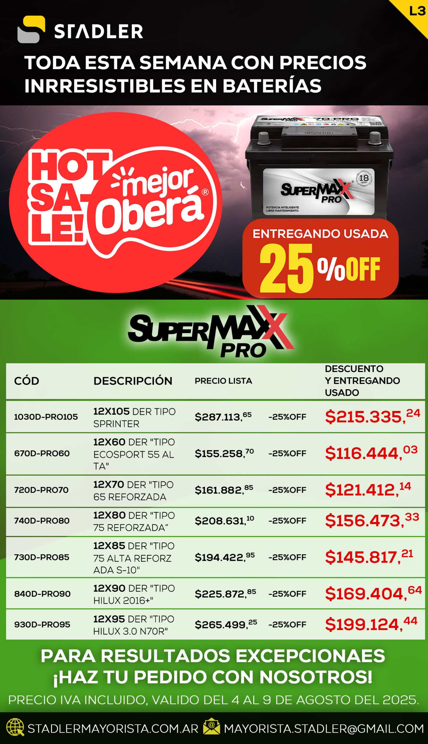 25% OFF en Baterías SUPERMAXX PRO
